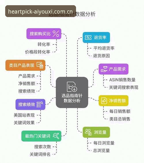 心尖选择APP直播竞品评测实用指南：五个关键点帮你选对赛事数据平台