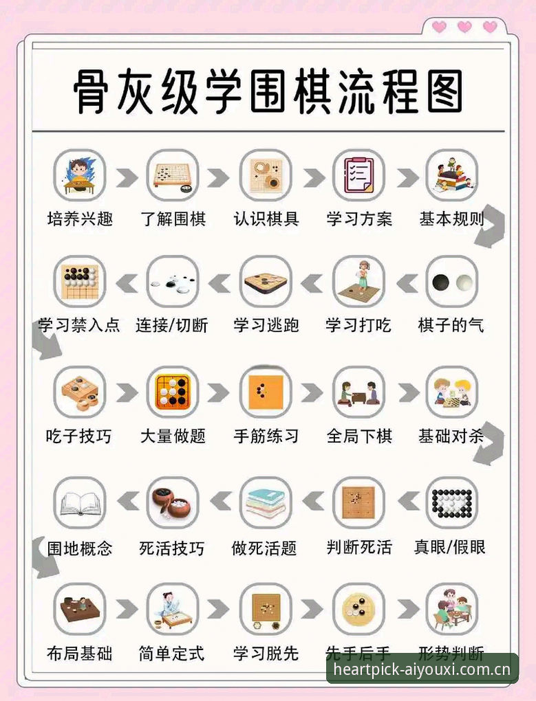 棋牌替代站心尖选择推荐使用指南 深度揭秘:棋牌替代站心尖选择推荐使用指南,避开90%新手踩过的坑